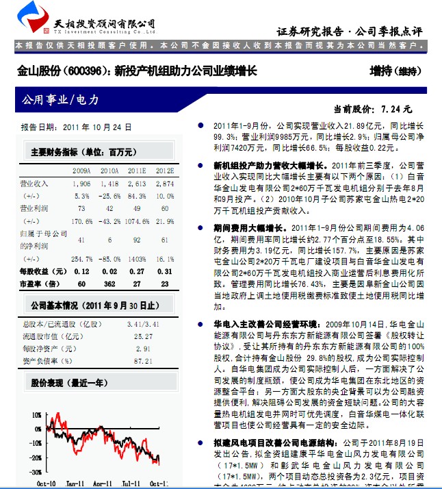 金山股份-600396-新投產(chǎn)機(jī)組助力公司業(yè)績(jī)?cè)鲩L(zhǎng)