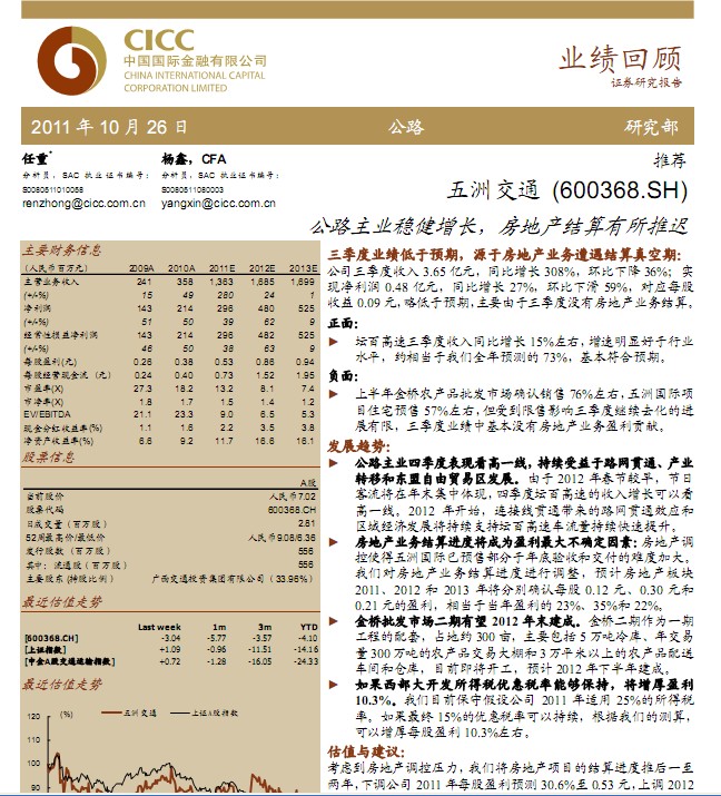 ޽ͨ-600368-·I(y)(wn)Lخa(chn)Y(ji)t