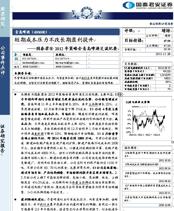 uơ-600600-ڳɱL(zhng)ӯ