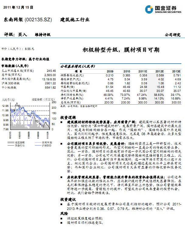 東南網(wǎng)架-002135-積極轉(zhuǎn)型升級,膜材項目可期