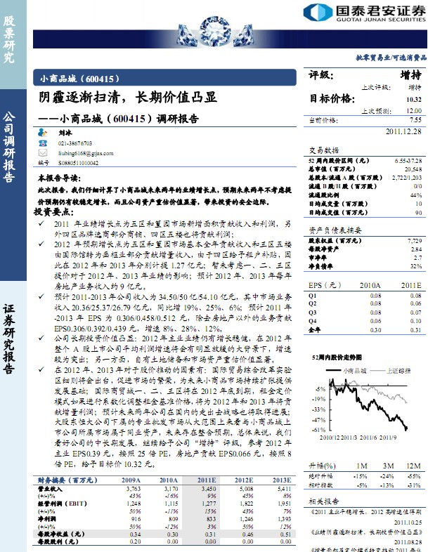 小商品城-600415-陰霾逐漸掃清,長期價(jià)值凸顯