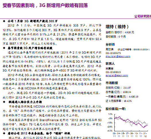 中國聯(lián)通-600050-受春節(jié)因素影響,3G新增用戶數(shù)略有回落