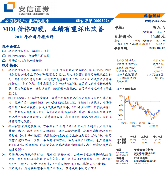 煙臺(tái)萬華-600309-mdi價(jià)格回暖,業(yè)績(jī)有望環(huán)比改善