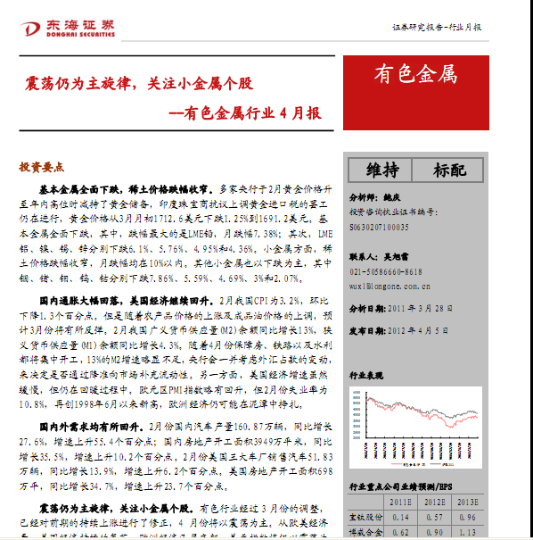 有色金屬行業(yè):震蕩仍為主旋律,關(guān)注小金屬個(gè)股