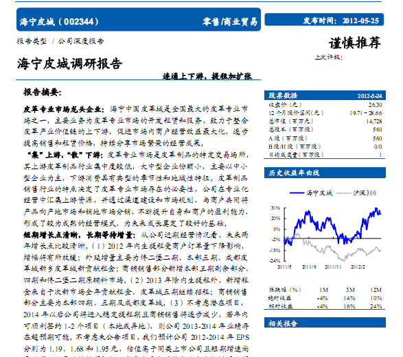 海寧皮城-002344-連通上下游,提租加擴張