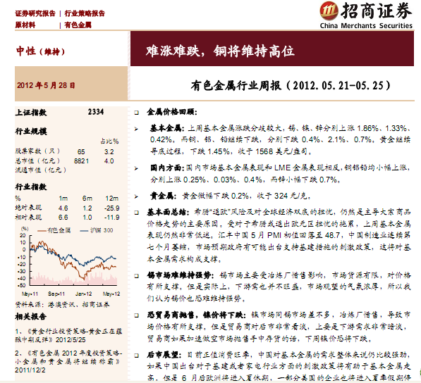 ɫИI(y)о棺ɫИI(y)܈2012.05.21~05.25yqy~Sָλ