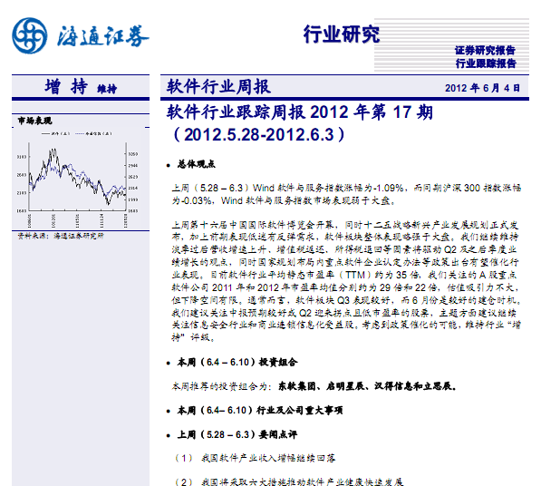 軟件行業(yè)研究報(bào)告:軟件行業(yè):跟蹤周報(bào)2012年第17期(2012.5.28~2012.6.3