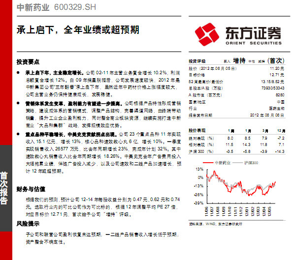中新藥業(yè)-600329-承上啟下,全年業(yè)績(jī)或超預(yù)期
