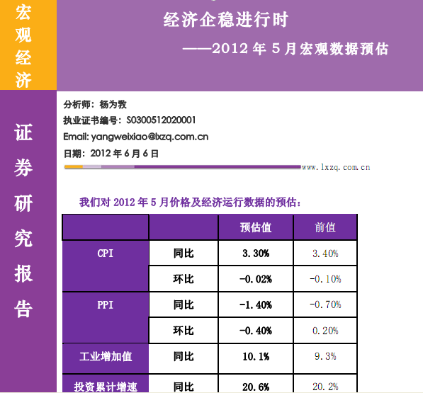 研究報告:2012年5月宏觀數(shù)據(jù)預(yù)估:經(jīng)濟企穩(wěn)進行時