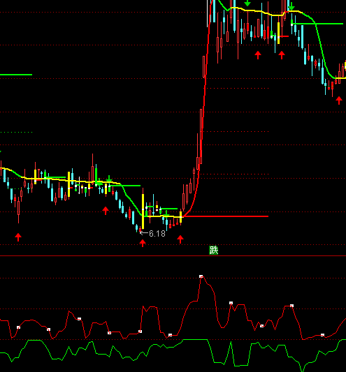 ͨ_(d)ŝqȿָ(bio)ʽ