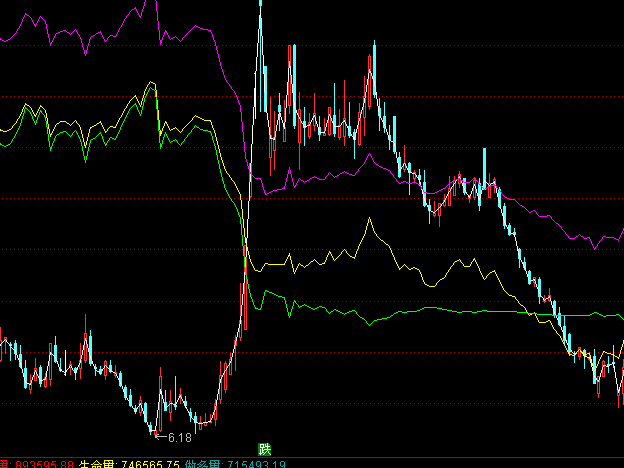 ͨ_ńӑB(ti)ɱDָ˹ʽ